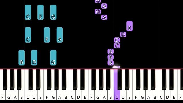 KEEP IT TO YOURSELF ~ Clinton Kane (piano tutorial) смотреть онлайн