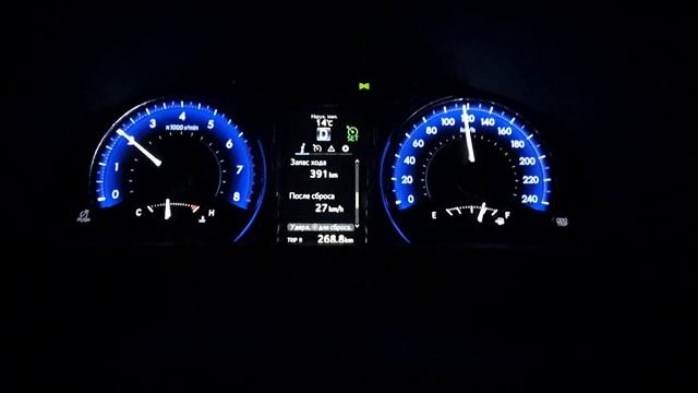 Дорога Питер-Дагестан. Продал машину пересаживаюсь на эконом. Яндекс такси Убер и Ситимобил-дно!