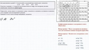 Химия ЕГЭ разбор 1 задания ( Количество неспаренных электронов на внешнем слое)