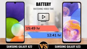 Samsung Galaxy A22 vs Samsung Galaxy A23 ✅