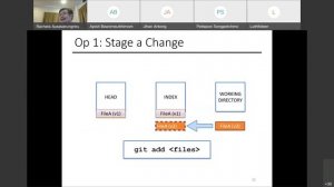 [MUIC-t3-2021] System Skill Lecture 5: Git