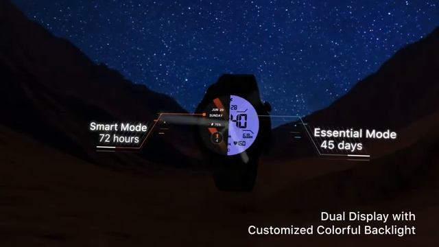 TicWatch Pro 3 Ultra GPS Smartwatch Qualcomm SDW4100 and Mobvoi Dual Processor System Wear OS Smart смотреть онлайн