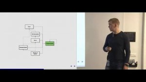 Управление правами доступа к объектам в Django