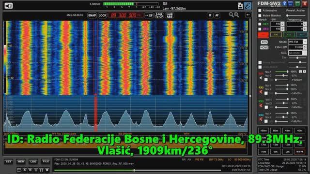 26.05.2020 05:59UTC, [Es], Radio FBIH, Босния и Герцеговина, 1909км