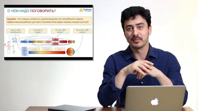 Как правильно говорить с клиентом или 5-шаговая коммуникация. Порядок в Продажах 1.3 смотреть онлайн