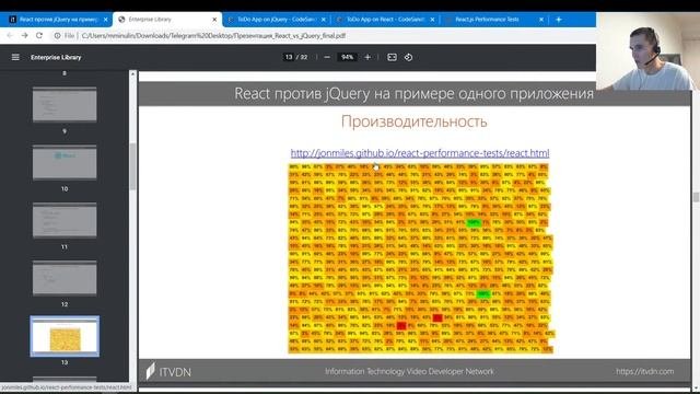 React против JQuery на примере одного приложения