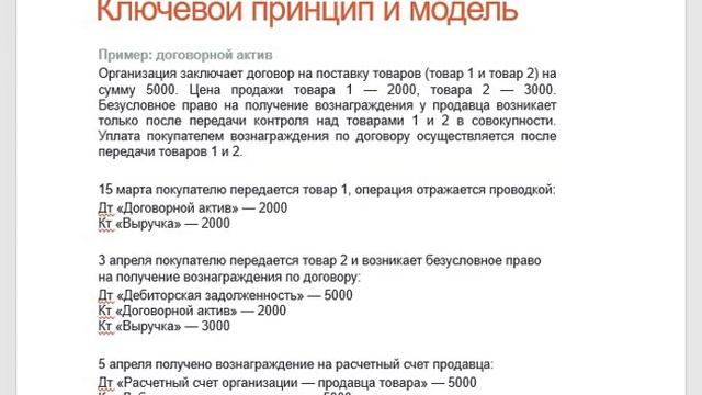 Мсфо 15 выручка по договорам с покупателями