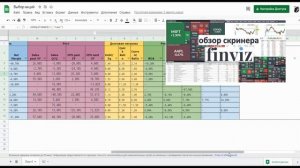 Google-таблица для отбора и сравнения акций.