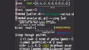 LeetCode 305. Number of Islands II Detailed Explanation + Coding UnionFind: Rank & Path Compression