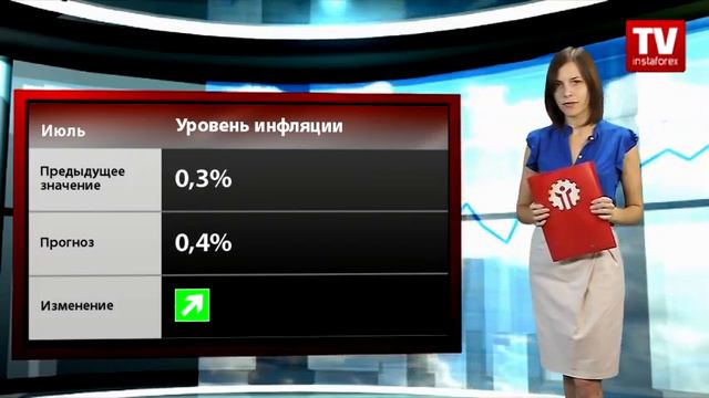 Календарь трейдера 28 - 30 июля