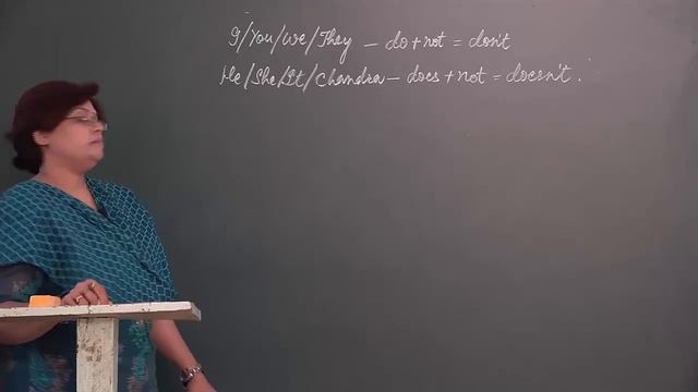 Advanced English Tense Review - Present Negative dont doesnt with examples ✅ смотреть онлайн