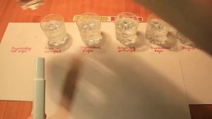 XIAOMI TDS МЕТР, СОЛЕМЕР | ПРОВЕРКА КАЧЕСТВА ВОДЫ | ОБЗОР ПОСЫЛКИ