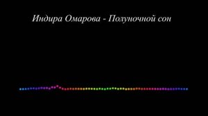 Индира Омарова - Полуночной сон 2023