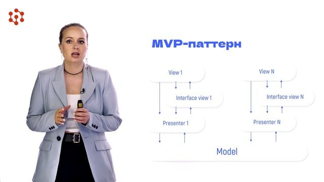 4.2 смотреть онлайн