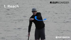 Как грести на SUP как профессионал