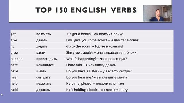 150 базовых глаголов английского языка. Простой английский.