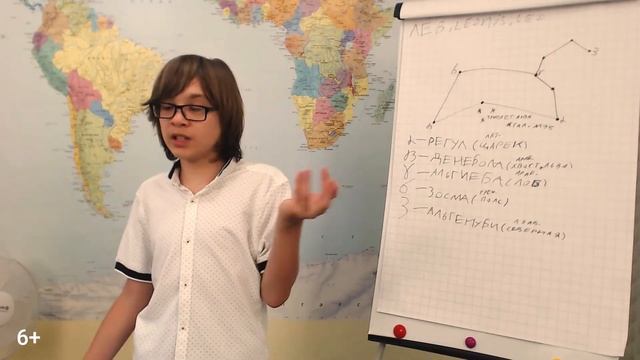 Созвездие Лев | История созвездия | Астрономия для начинающих | Федор Бережков