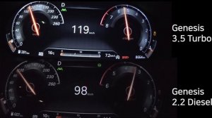 Genesis GV70 2.5 Turbo vs 3.5 Turbo vs 2.2 Diesel 0-100km/h (0-60mph) Test