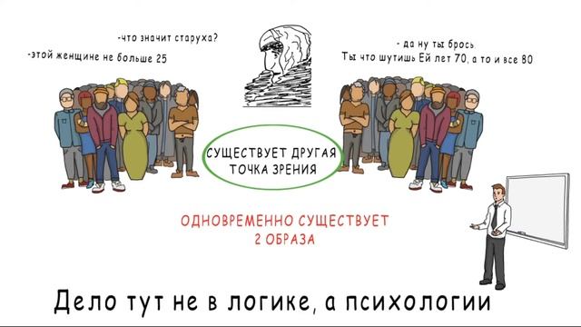Как изменить себя? Сила парадигмы!|Стивен Кови.