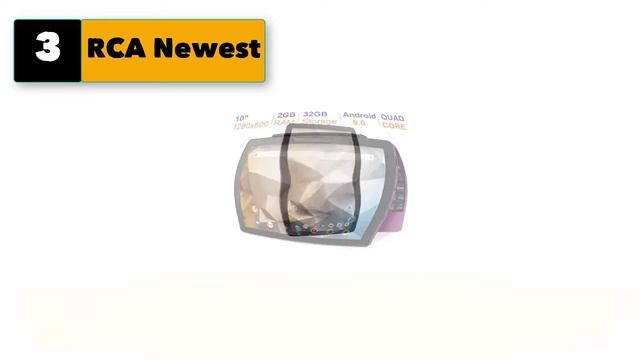 Best 10 Inch Tablets With Keyboard смотреть онлайн