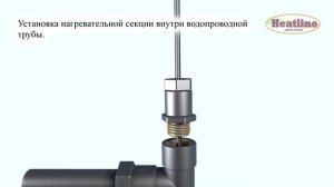Монтаж системы обогрева труб Heatline-АНТИФРИЗ