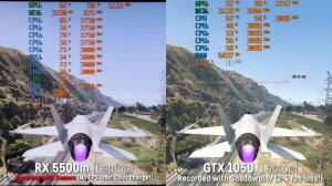 AMD RX 5500m (Laptop) vs NVIDIA GTX 1050 (Laptop)