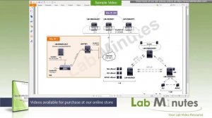 LabMinutes# RS0200 - SD-WAN 20.8 Controller Installation (vManage)