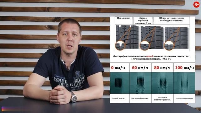 Аквапланирование.mp4 смотреть онлайн