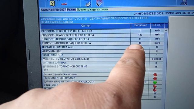 хонда цивик 4 д гибрид  - ошибка ABS