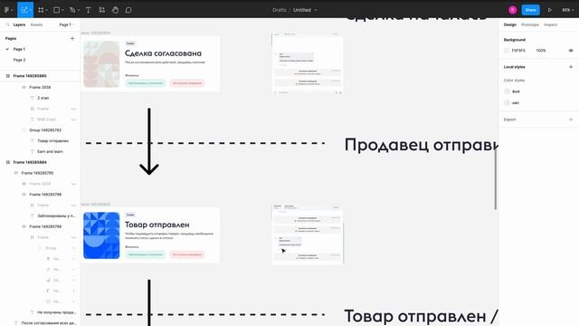 Lime Marketplace - Процесс сделки
