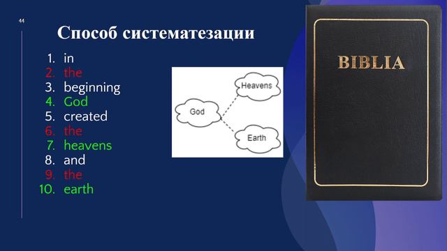 Все, что нужно понимать новичку о GPT и LLM: что это, как устроены, как использовать смотреть онлайн