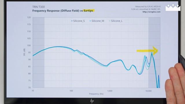 끊김 없는 편안함. ? TRN T300 측정리뷰, 소리체험 смотреть онлайн