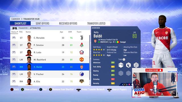 Cristiano Ronaldo Like Players To Sign | FIFA 19 Career Mode смотреть онлайн