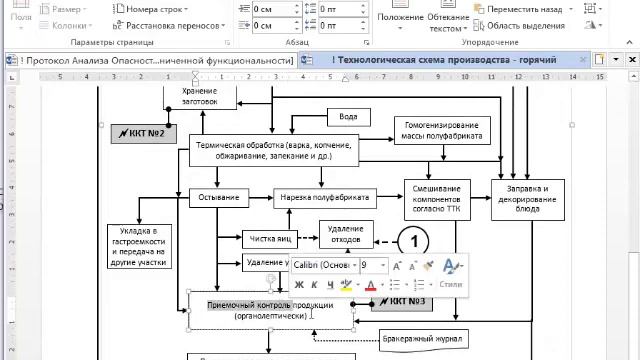 Обзор разработанного проекта ХАССП для ресторана | ЭКСПЕРТ ГАРАНТ [garantx.ru] смотреть онлайн