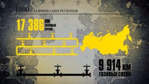 За что ты платишь 5000 в месяц?!