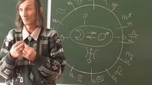 А.А. Астрогор. "О Формуле души"