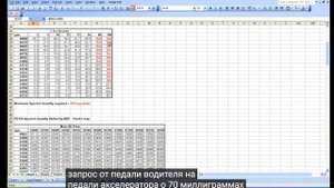 Руководство Winols, часть 38. Как вносить изменения в карту. Базовое переназначение 1. Чип-Тюнинг.