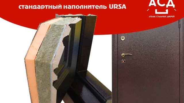 Внутреннее содержание стальных дверей "АСД"