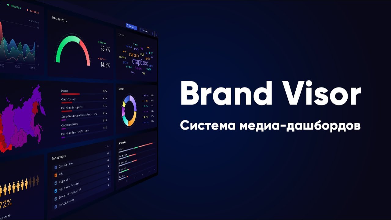 Brand Visor 2.0 – новая система медиа-дашбордов