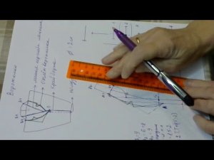 Цельнокроеные воротники. Урок 2 #shorts