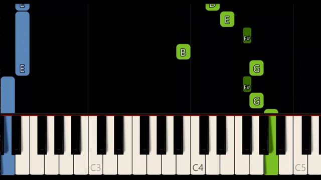 BROKEN HEARTED ME [ HD ] - ANNE MURRAY | EASY PIANO смотреть онлайн