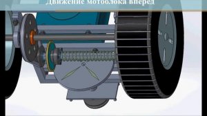 Анимация лобового вариатора