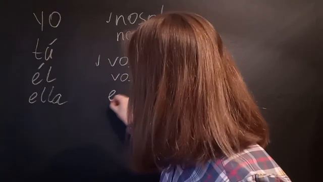 Личные местоимения в испанском языке. Разговорный испанский язык для начинающих.