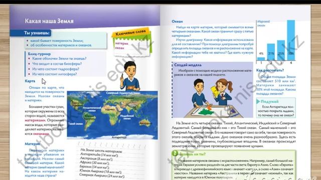 Естествознание 4 класс. Какая наша Земля. Урок 1 смотреть онлайн