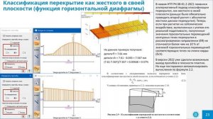 ЛИРА-САПР. Сейсмика, фундаменты, комбинаторика и многое другое
