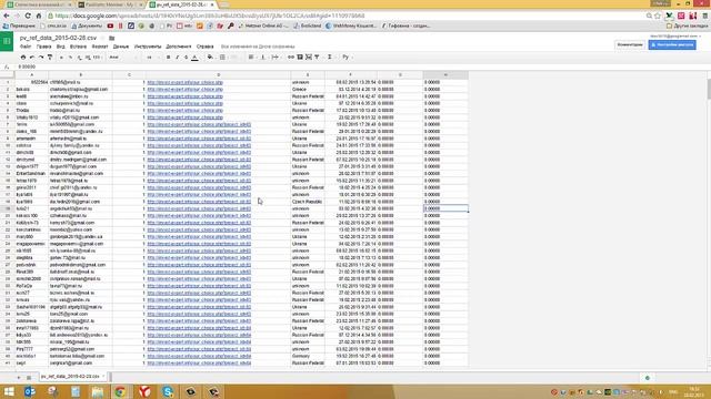 PaidVerts. Работа с рефералами. Сколько приносят? Кто активный? Рассылка. смотреть онлайн