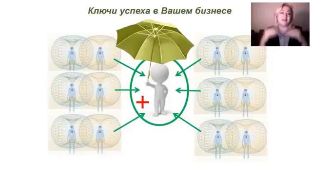 ВВОДНЫЙ ВЕБИНАР ИНСТИТУТА РА 06/10. 2016г-спикер Ольга Дружинина