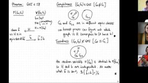 Lecture A.1: Introduction to Interactive Proofs