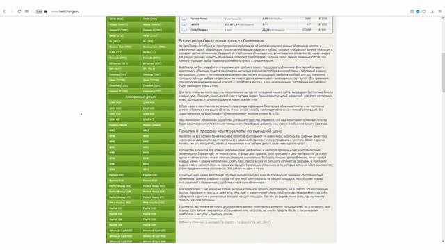 BestChange. КАК ЗАРАБАТЫВАТЬ? КАК ВЫГОДНО ПОЛЬЗОВАТЬСЯ обменивая электронные деньги и криптовалюту?