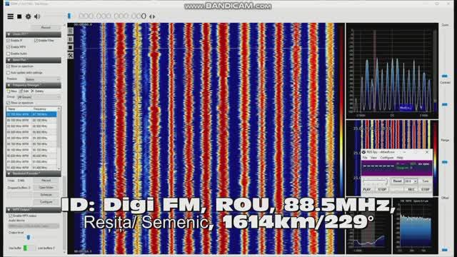 25.05.2019 09:26UTC, [Es], Digi FM, Румыния, 88.5МГц, 1614км